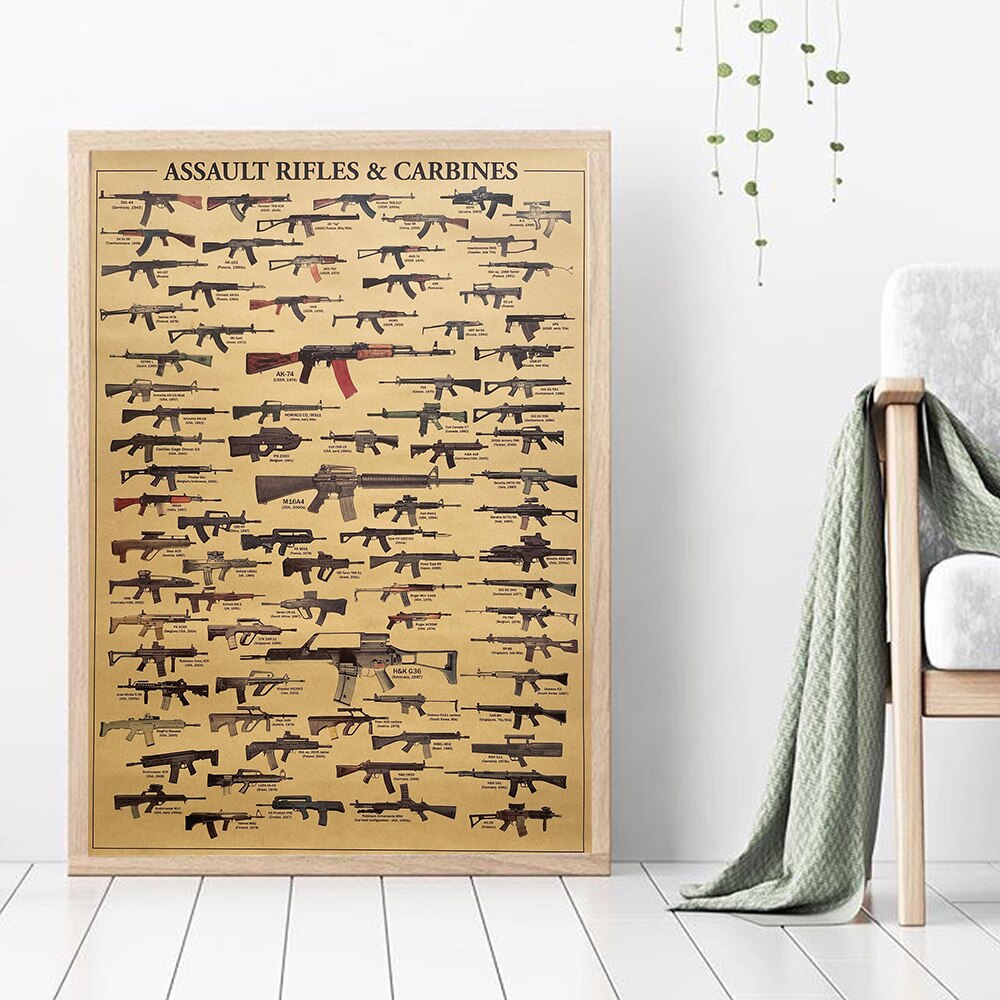 Vintage Assault Rifles & Carbi - огляд і ціна Vintage Collectible Guns